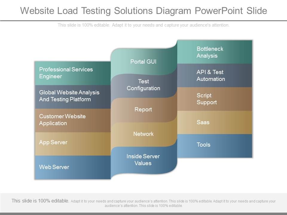 Website_Load_Testing_Solutions_Diagram_Powerpoint_Slide_1.jpg