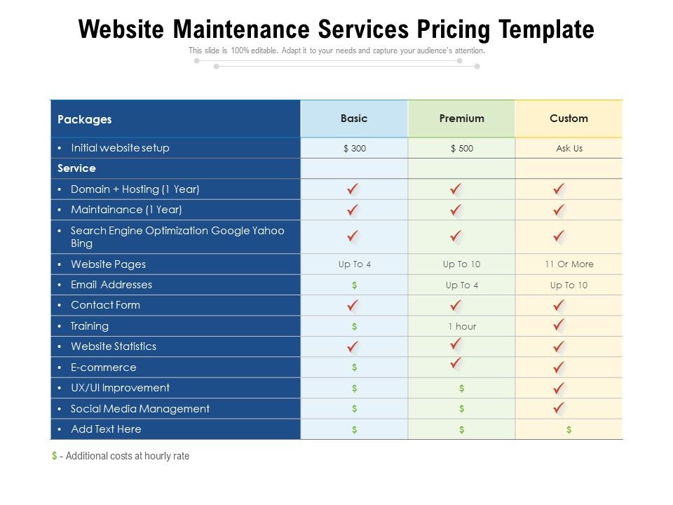 Website_Maintenance_Services_Pricing_Template_Ppt_PowerPoint_Presentation_Infographics_Graphics_Design_PDF_Slide_1.jpg