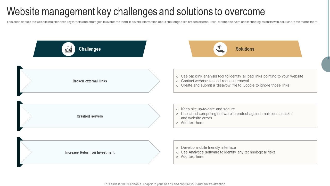 Website_Management_Key_Challenges_And_Solutions_To_Overcome_Structure_PDF_Slide_1.jpg
