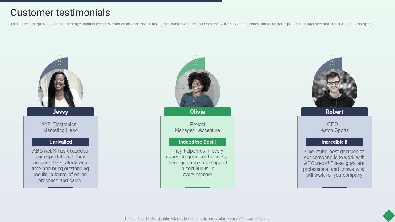 Website_Marketing_Enterprise_Profile_Customer_Testimonials_Ppt_PowerPoint_Presentation_Portfolio_Slide_PDF_Slide_1.jpg
