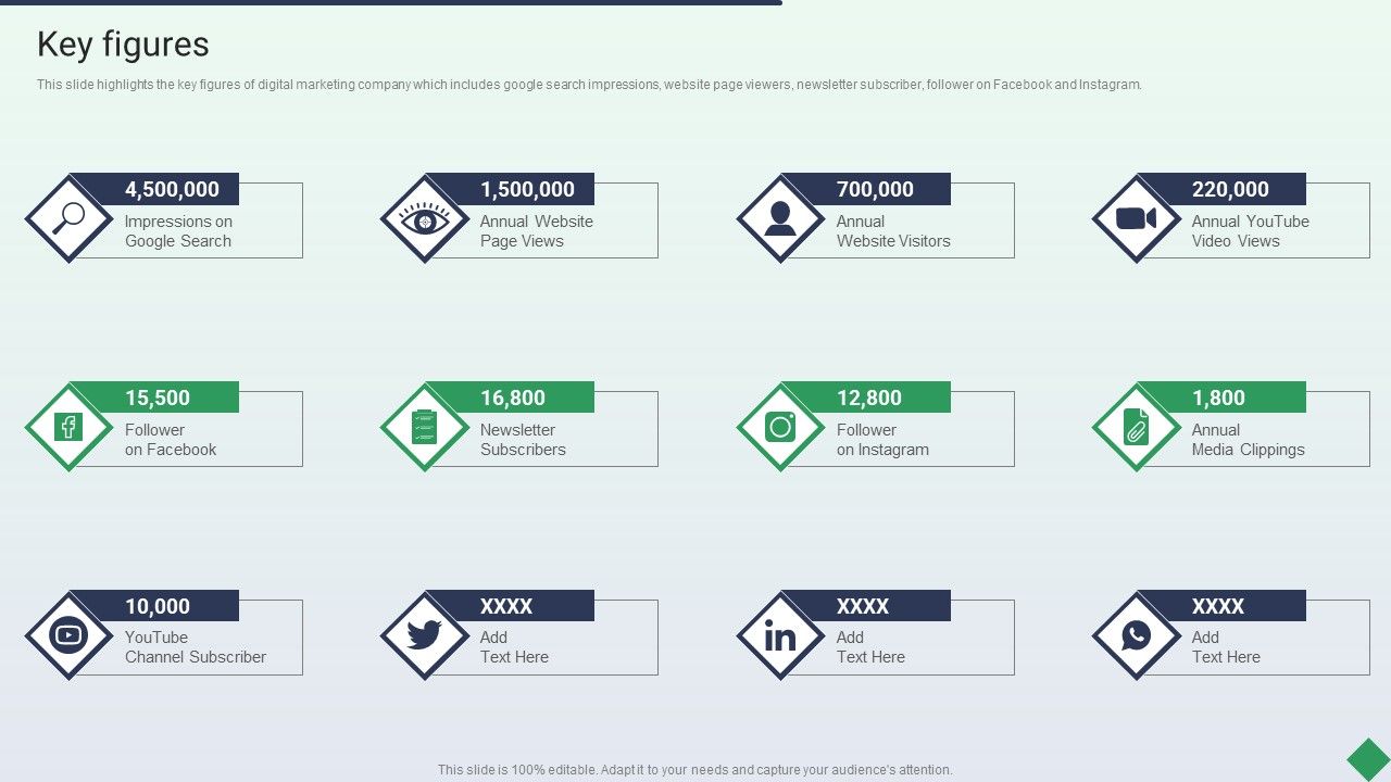 Website_Marketing_Enterprise_Profile_Key_Figures_Ppt_PowerPoint_Presentation_Inspiration_Display_PDF_Slide_1.jpg