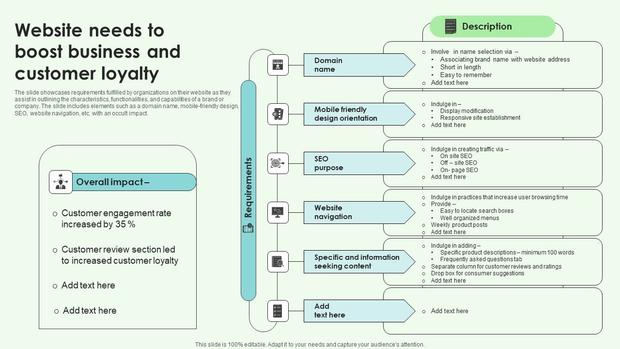 Website_Needs_To_Boost_Business_And_Customer_Loyalty_Structure_PDF_Slide_1.jpg
