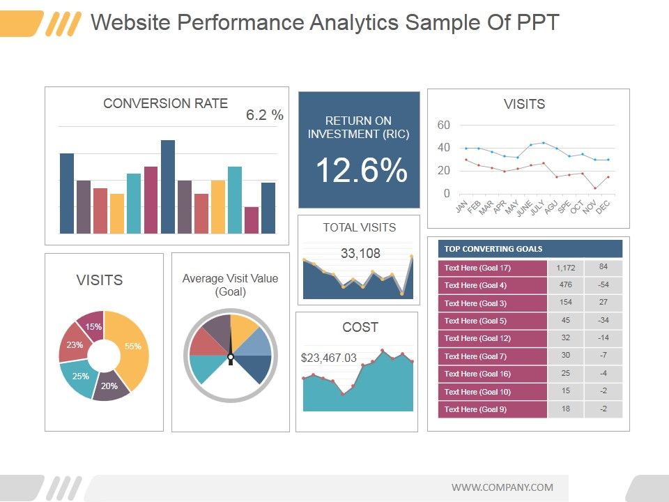 Website_Performance_Analytics_Ppt_PowerPoint_Presentation_Show_Slide_1.jpg