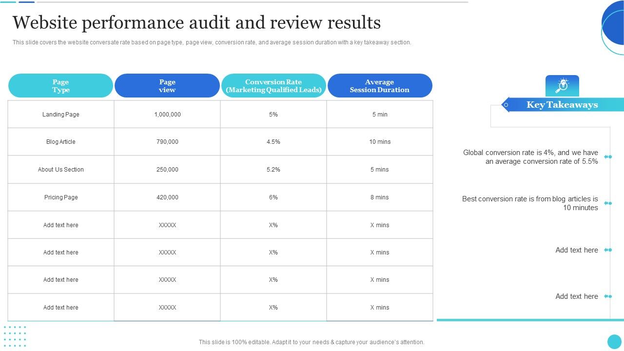 Website_Performance_Audit_And_Review_Results_Rules_PDF_Slide_1.jpg