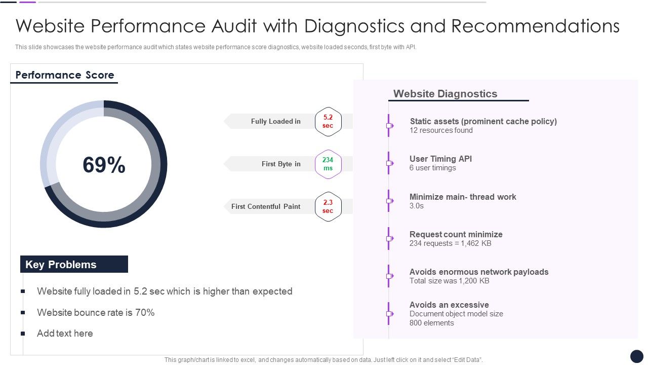 Website_Performance_Audit_With_Diagnostics_And_Recommendations_Inspiration_PDF_Slide_1.jpg