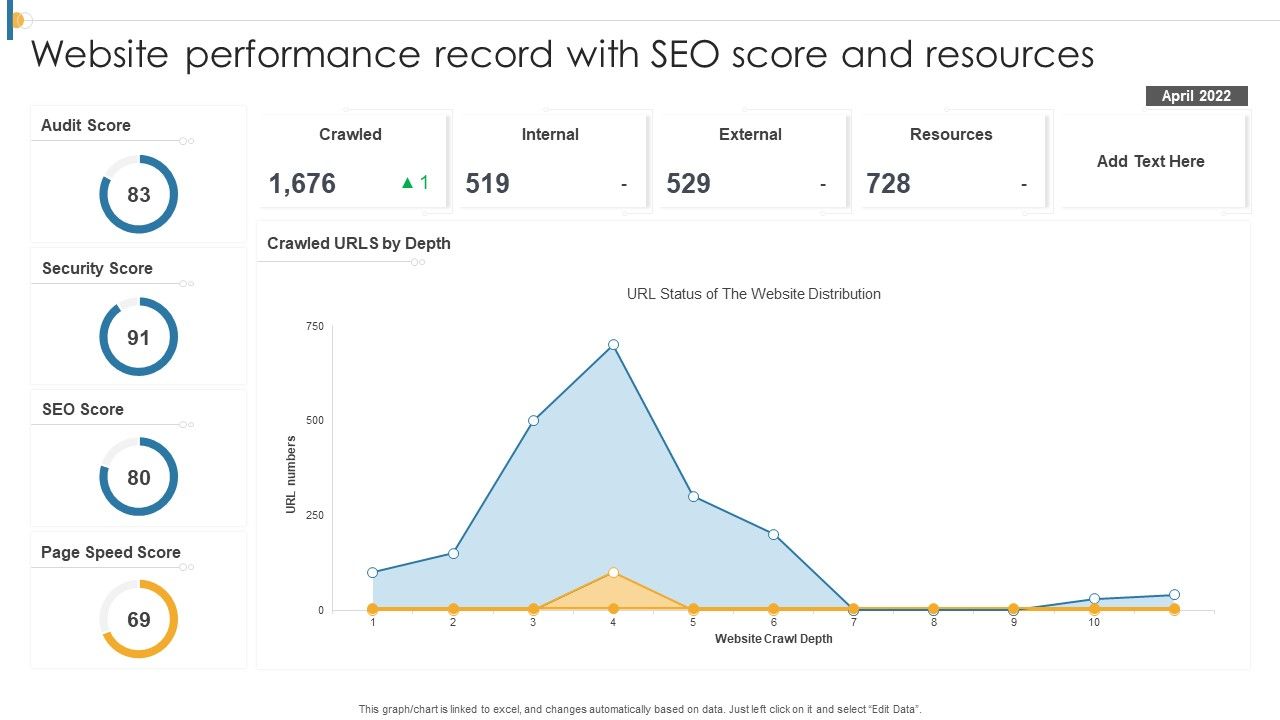 Website_Performance_Record_With_SEO_Score_And_Resources_Rules_PDF_Slide_1.jpg