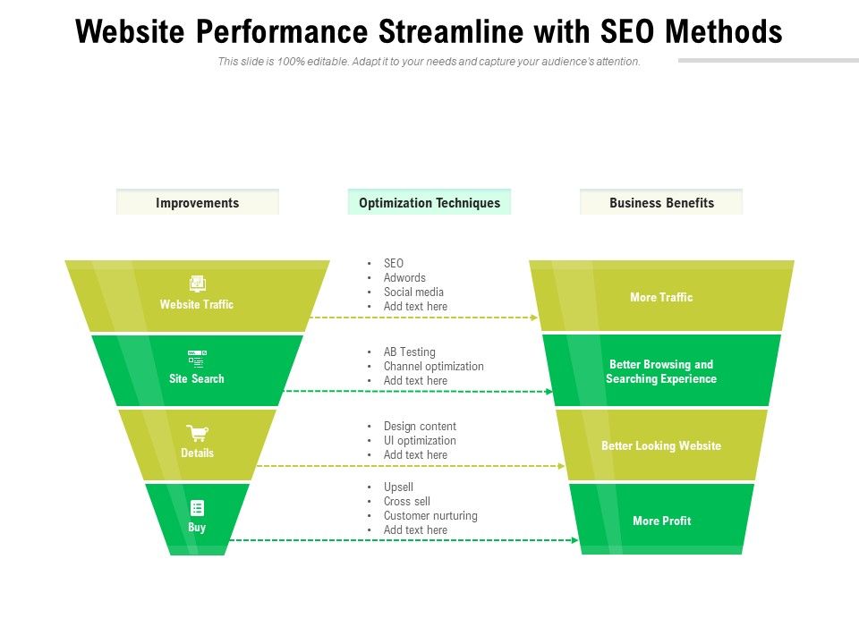 Website_Performance_Streamline_With_Seo_Methods_Ppt_PowerPoint_Presentation_Professional_Background_Designs_PDF_Slide_1.jpg