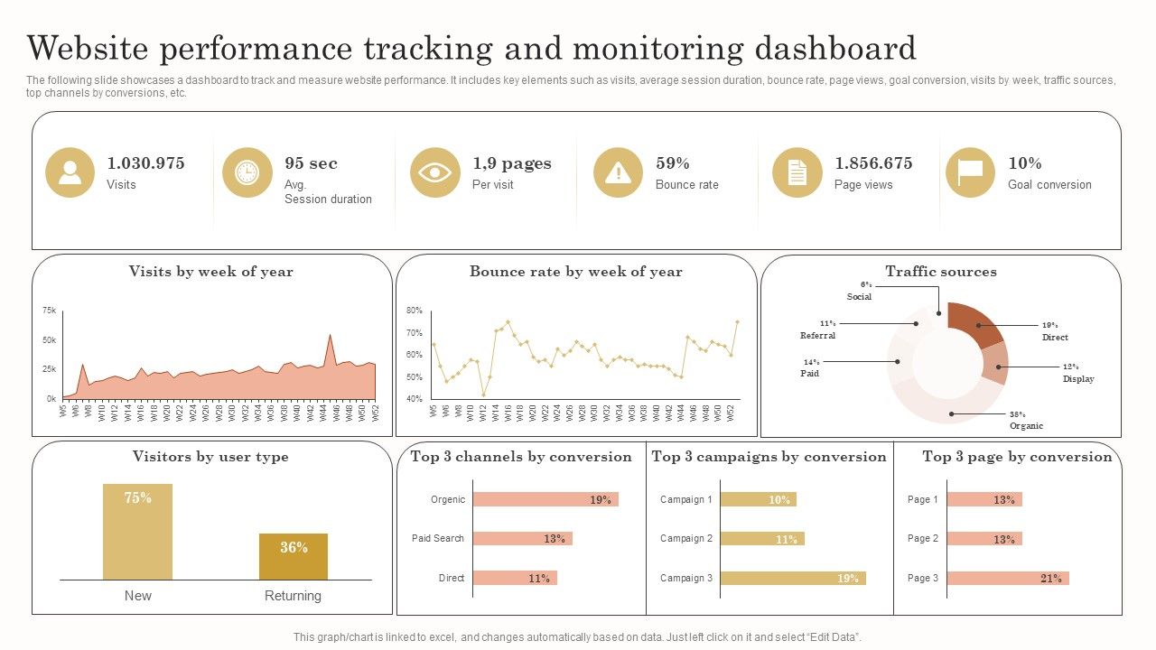 Website_Performance_Tracking_And_Monitoring_Dashboard_Inspiration_PDF_Slide_1.jpg