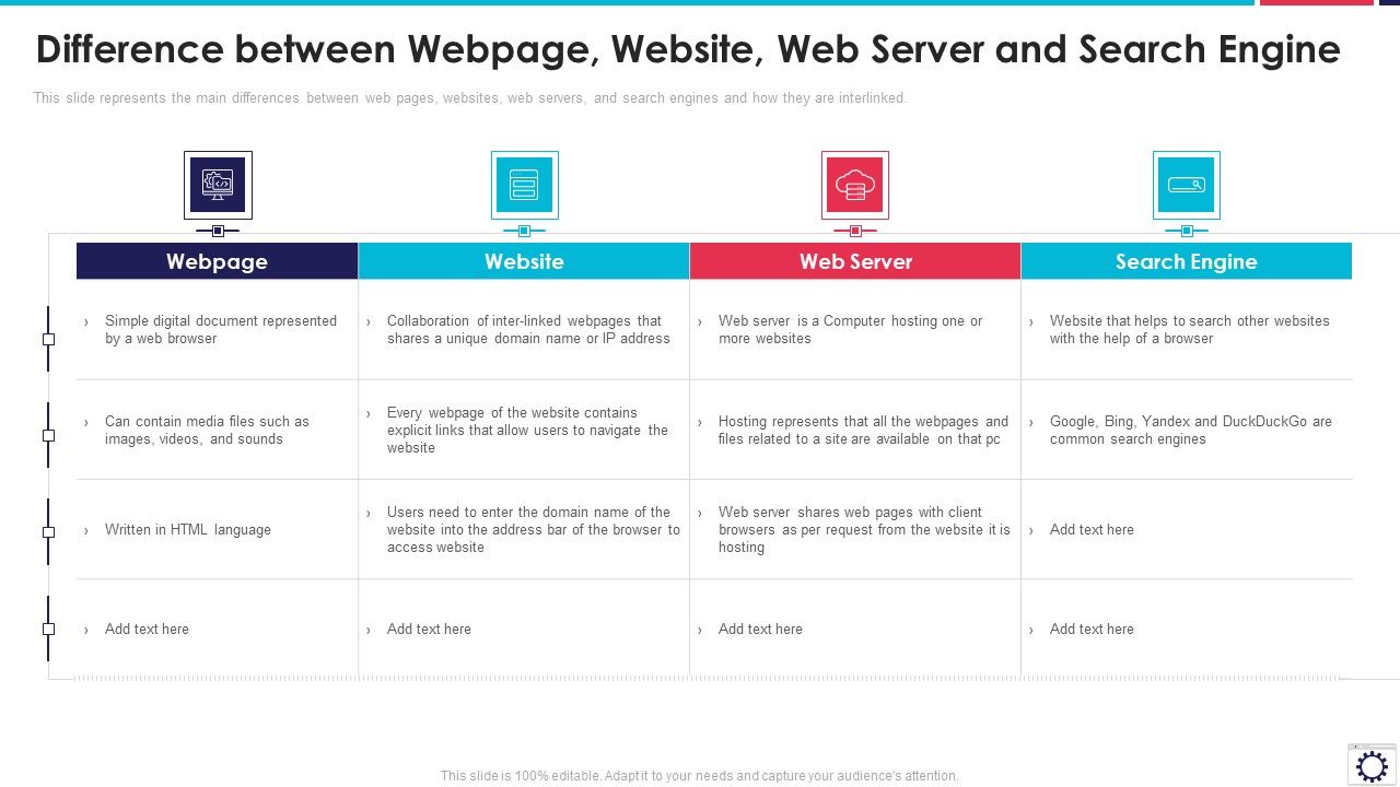 Website_Programming_IT_Difference_Between_Webpage_Website_Web_Server_And_Search_Engine_Themes_PDF_Slide_1.jpg