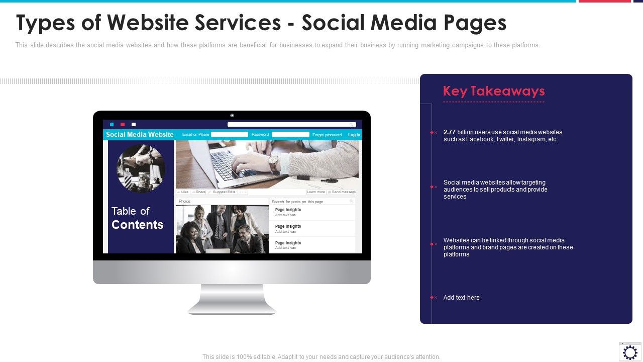 Website_Programming_IT_Types_Of_Website_Services_Social_Media_Pages_Ppt_PowerPoint_Presentation_Gallery_Gridlines_PDF_Slide_1.jpg