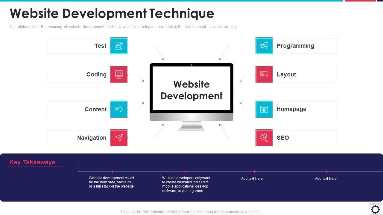 Website_Programming_IT_Website_Development_Technique_Ppt_PowerPoint_Presentation_Gallery_Microsoft_PDF_Slide_1.jpg