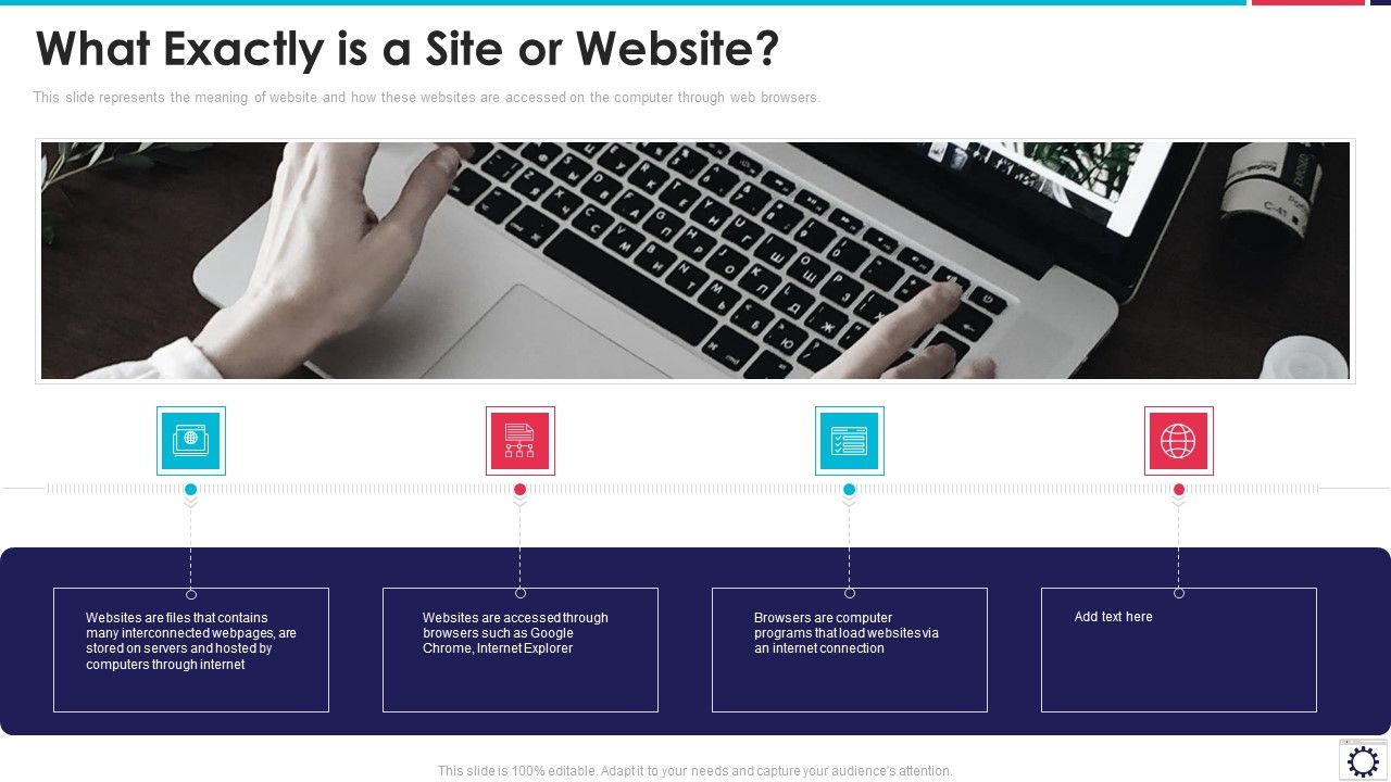 Website_Programming_IT_What_Exactly_Is_A_Site_Or_Website_Ppt_PowerPoint_Presentation_Diagram_Templates_PDF_Slide_1.jpg