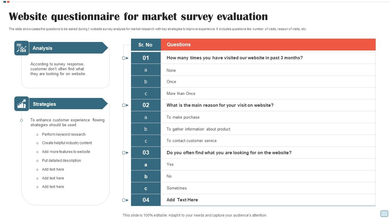 Website_Questionnaire_For_Market_Survey_Evaluation_Diagrams_PDF_Slide_1.jpg