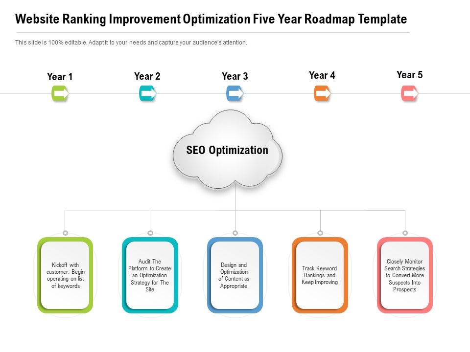 Website_Ranking_Improvement_Optimization_Five_Year_Roadmap_Template_Background_Slide_1.jpg