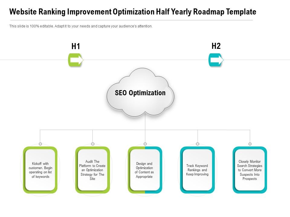 Website_Ranking_Improvement_Optimization_Half_Yearly_Roadmap_Template_Template_Slide_1.jpg