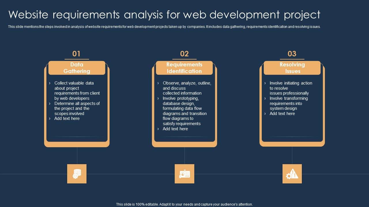 Website_Requirements_Analysis_For_Web_Development_Project_Slides_PDF_Slide_1.jpg