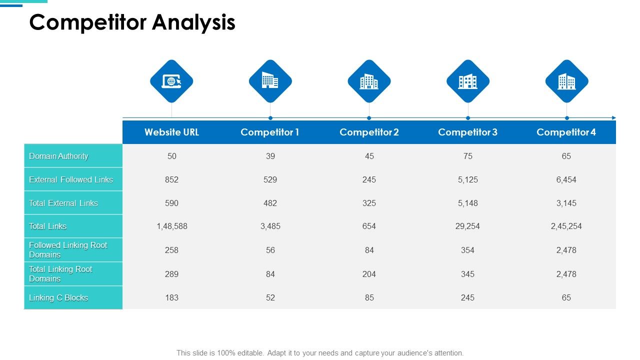 Website_SEO_Audit_Report_Competitor_Analysis_Ppt_Styles_Guidelines_PDF_Slide_1.jpg