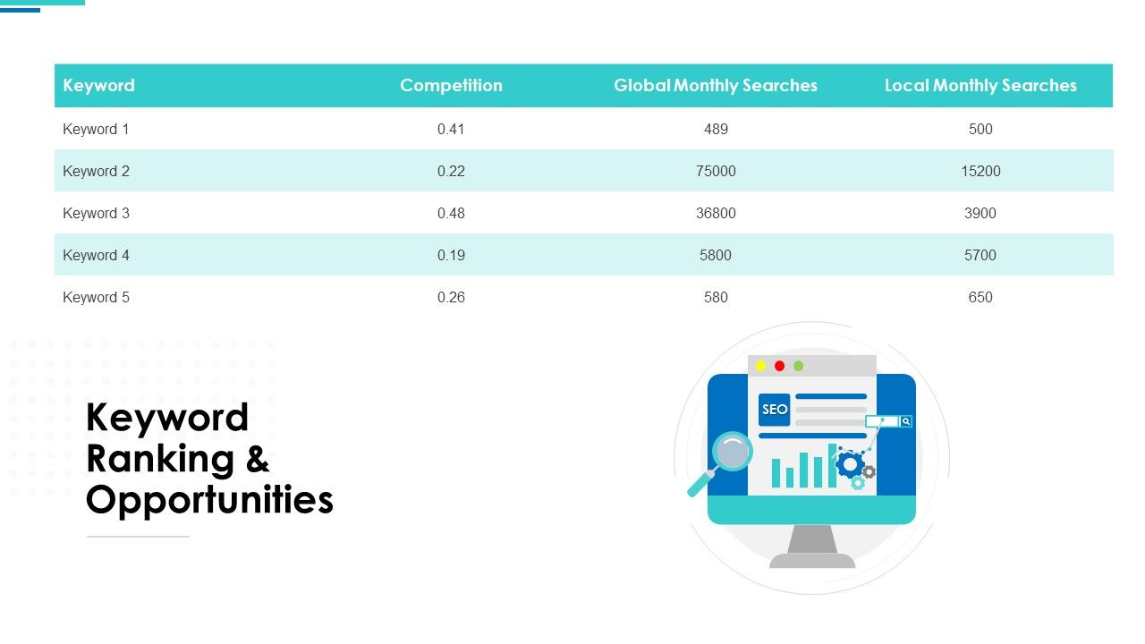 Website_SEO_Audit_Report_Keyword_Ranking_And_Opportunities_Ppt_Layouts_Styles_PDF_Slide_1.jpg