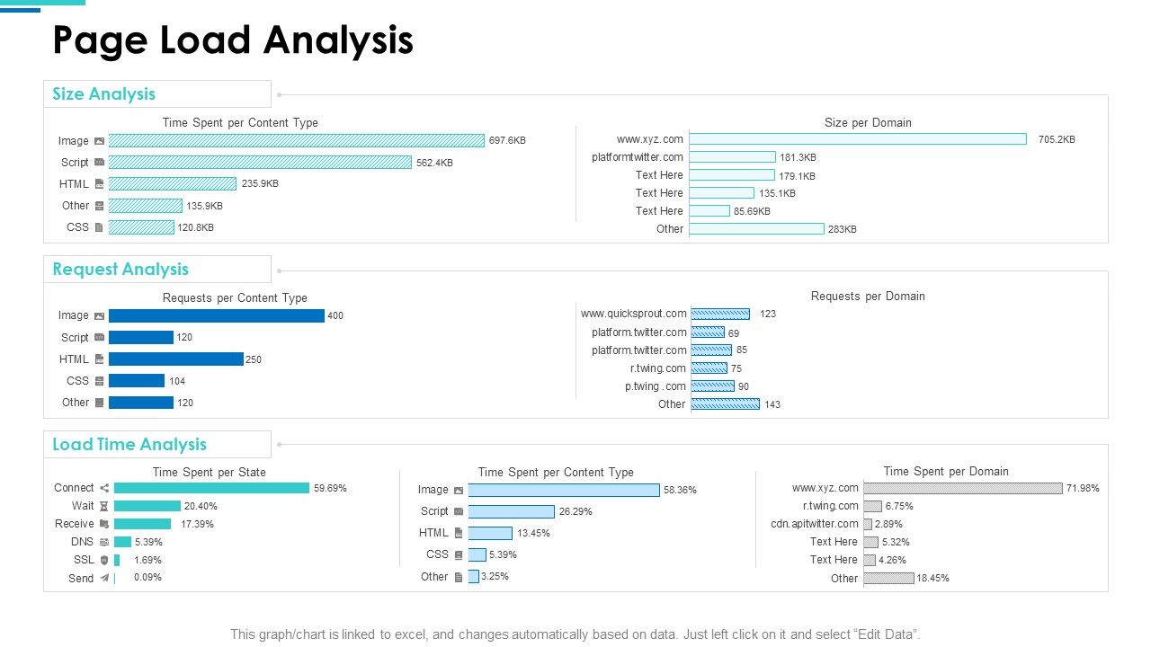 Website_SEO_Audit_Report_Page_Load_Analysis_Ppt_Portfolio_Graphics_Download_PDF_Slide_1.jpg