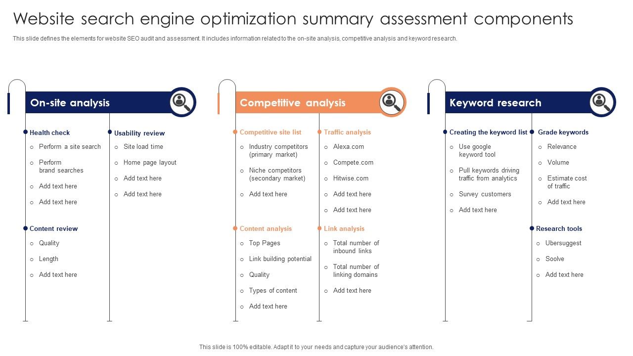 Website_Search_Engine_Optimization_Summary_Assessment_Components_Clipart_PDF_Slide_1.jpg