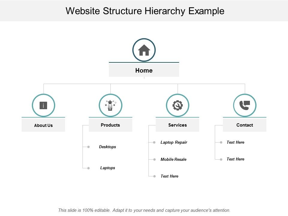 Website_Structure_Hierarchy_Example_Ppt_PowerPoint_Presentation_Model_Graphics_Slide_1.jpg