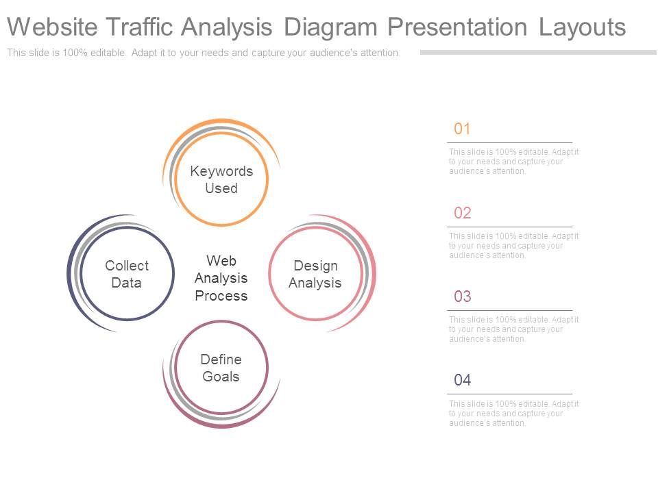 Website_Traffic_Analysis_Diagram_Presentation_Layouts_1.jpg