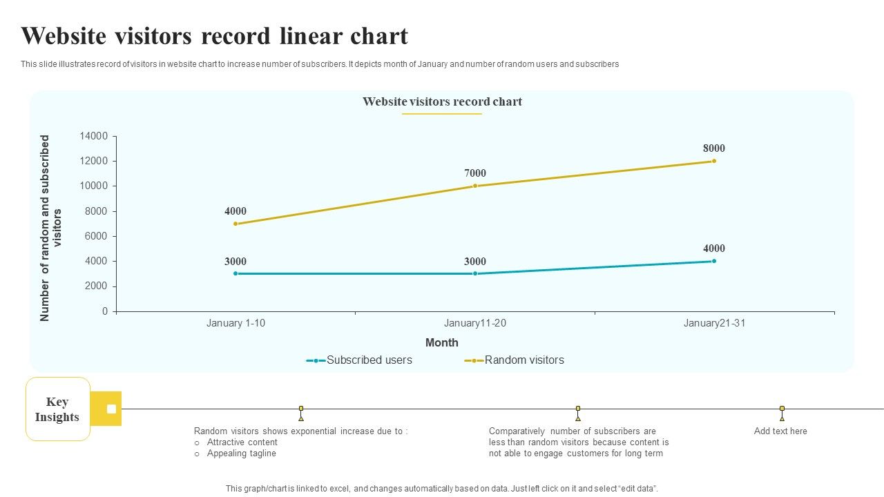 Website_Visitors_Record_Linear_Chart_Summary_PDF_Slide_1.jpg