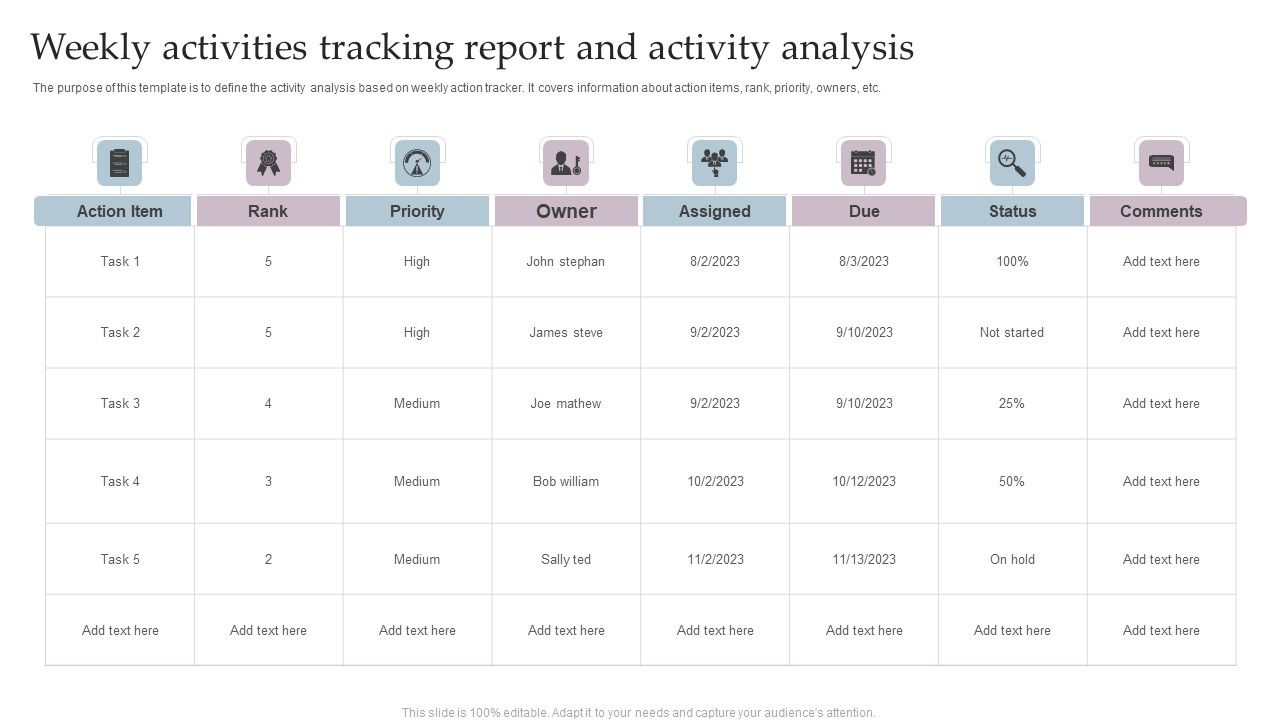 Weekly_Activities_Tracking_Report_And_Activity_Analysis_Sample_PDF_Slide_1.jpg
