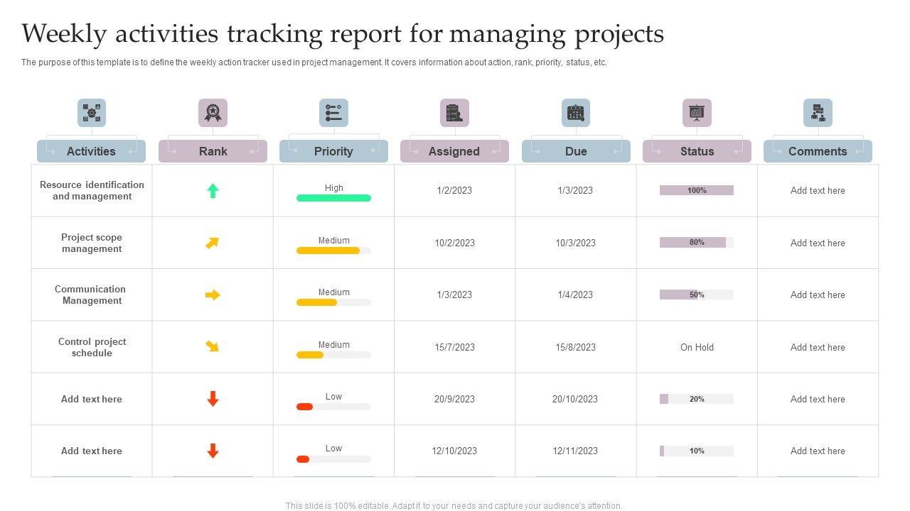 Weekly_Activities_Tracking_Report_For_Managing_Projects_Pictures_PDF_Slide_1.jpg