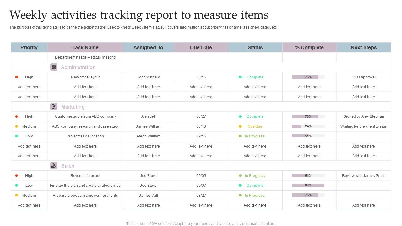 Weekly_Activities_Tracking_Report_To_Measure_Items_Slides_PDF_Slide_1.jpg