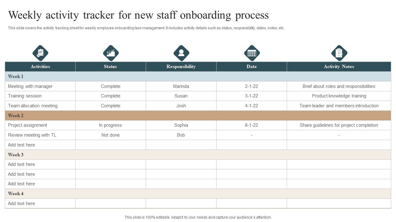 Weekly_Activity_Tracker_For_New_Staff_Onboarding_Process_Introduction_PDF_Slide_1.jpg