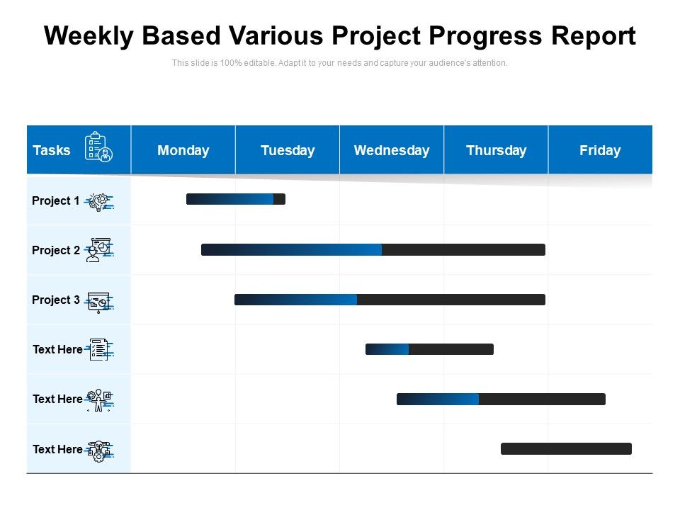Weekly_Based_Various_Project_Progress_Report_Ppt_PowerPoint_Presentation_Gallery_Introduction_PDF_Slide_1.jpg
