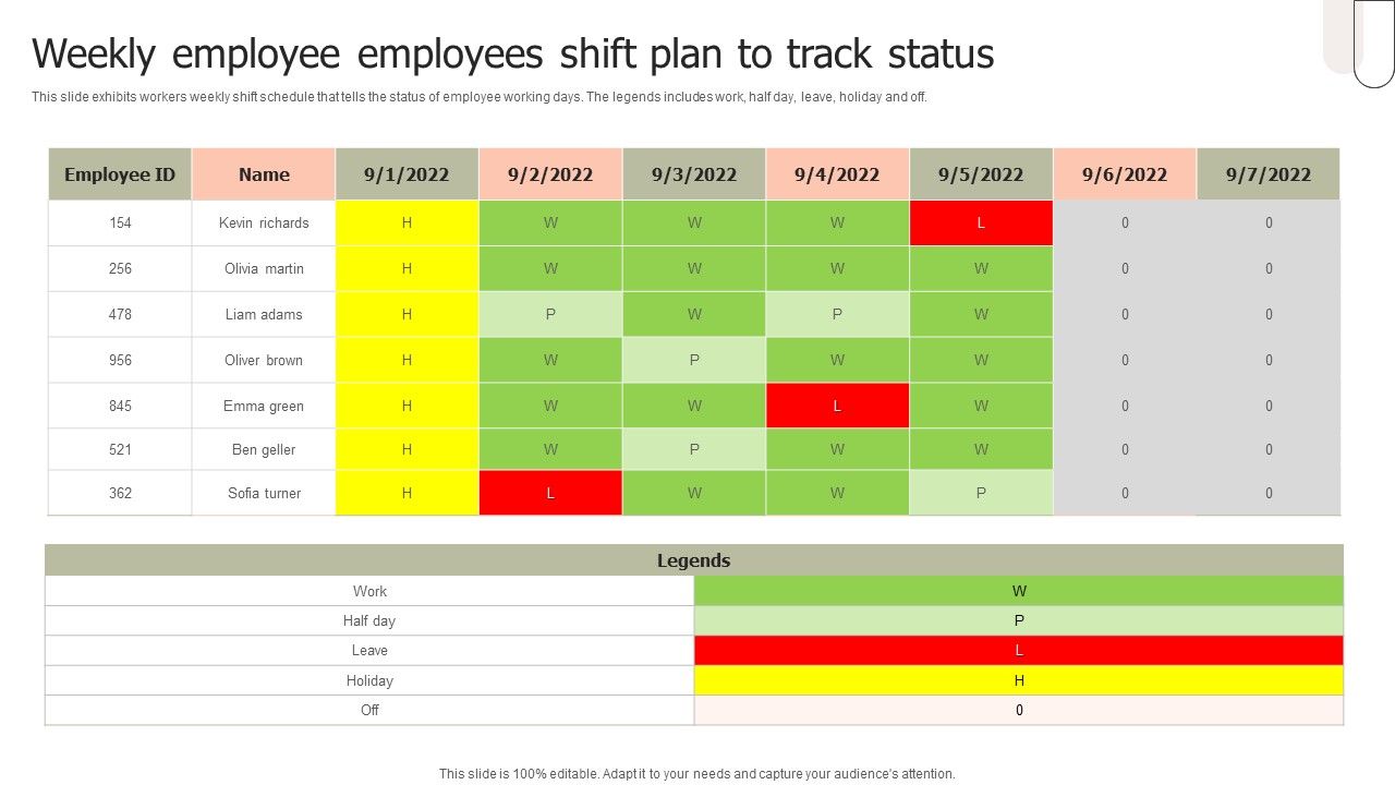 Weekly_Employee_Employees_Shift_Plan_To_Track_Status_Ppt_PowerPoint_Presentation_File_Designs_PDF_Slide_1.jpg