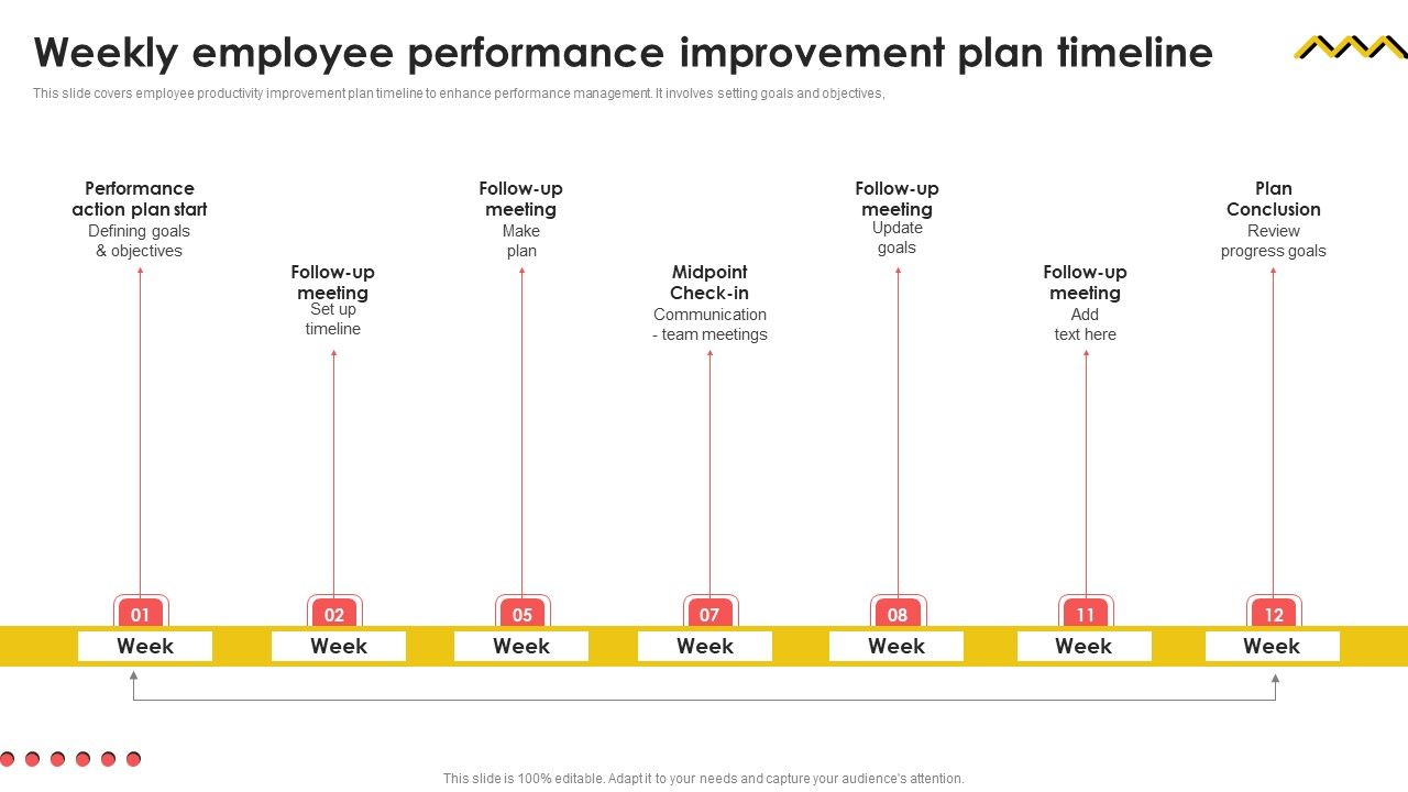 Weekly_Employee_Performance_Improvement_Plan_Timeline_Demonstration_PDF_Slide_1.jpg