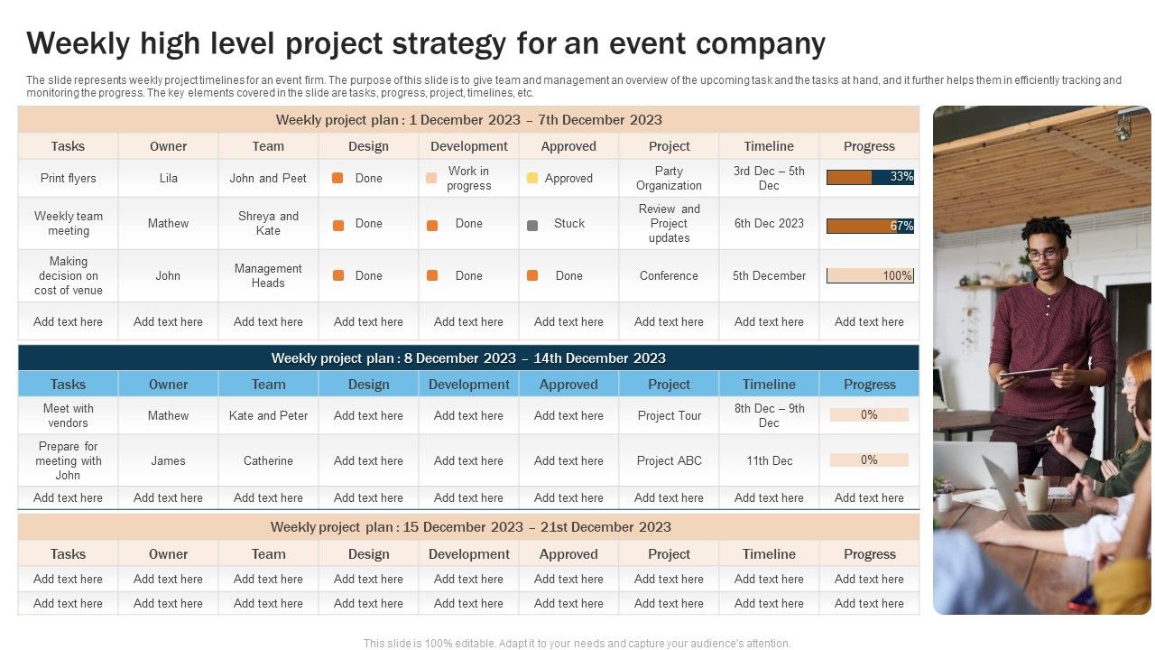 Weekly_High_Level_Project_Strategy_For_An_Event_Company_Clipart_PDF_Slide_1.jpg