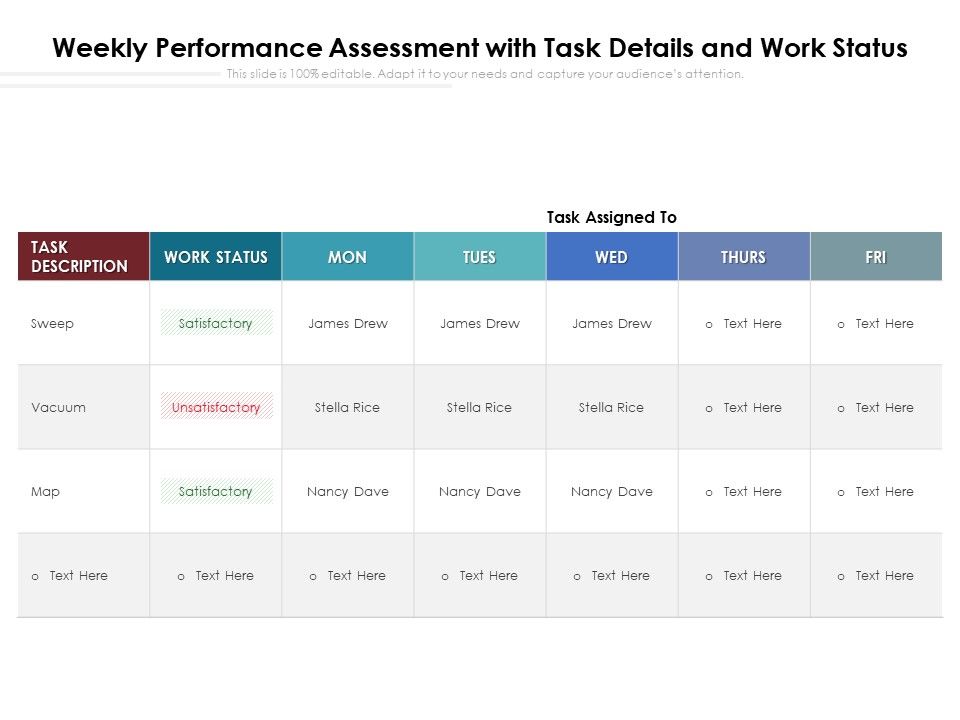 Weekly_Performance_Assessment_With_Task_Details_And_Work_Status_Ppt_PowerPoint_Presentation_Layouts_Picture_PDF_Slide_1.jpg