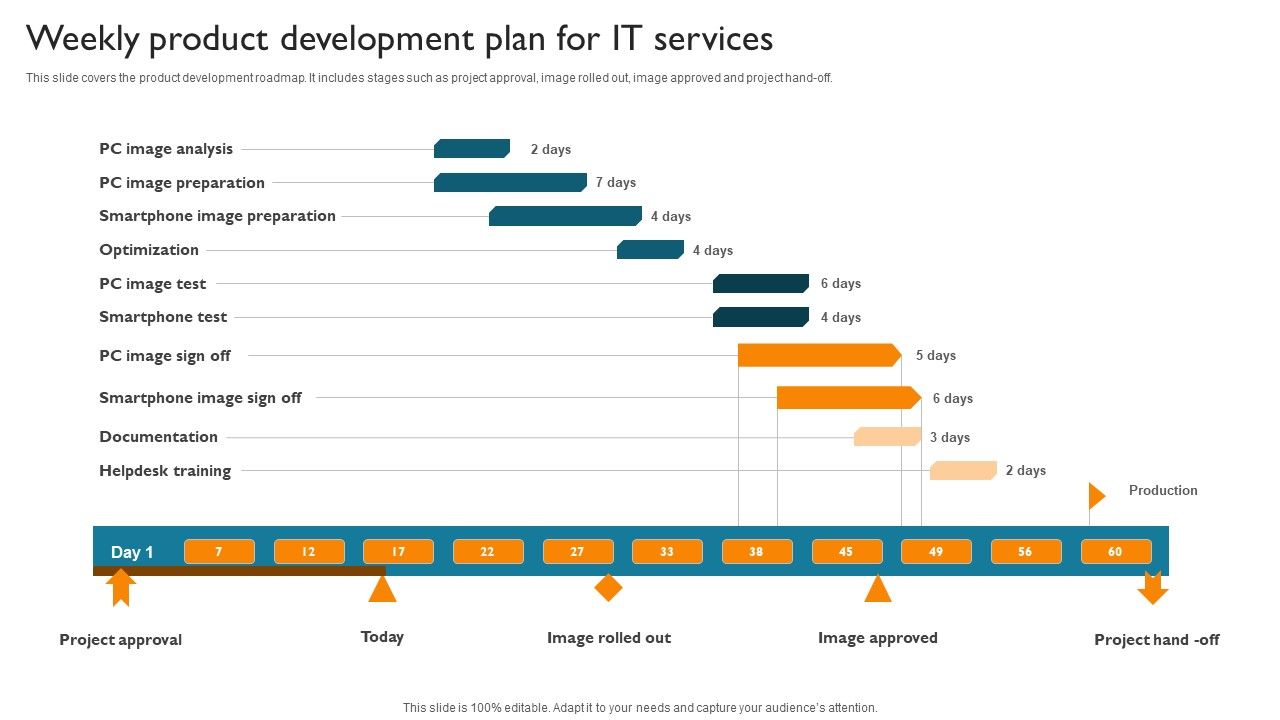 Weekly_Product_Development_Plan_For_It_Services_Elements_PDF_Slide_1.jpg