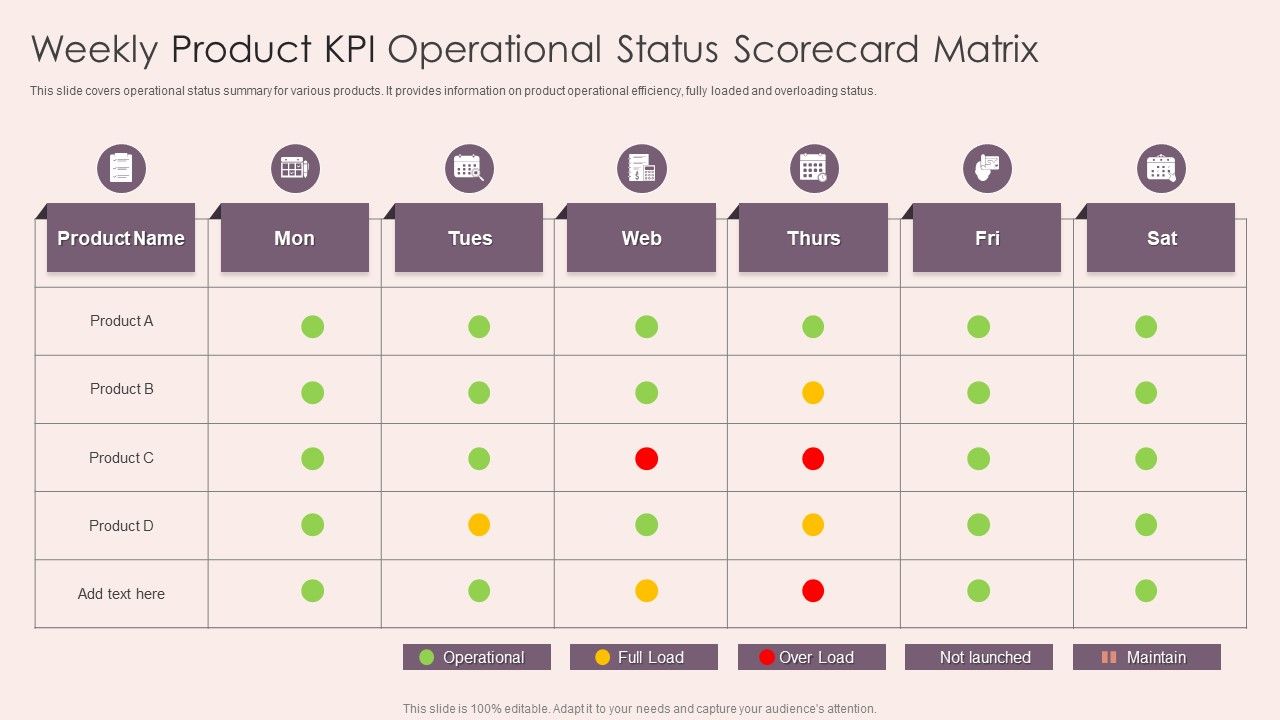 Weekly_Product_KPI_Operational_Status_Scorecard_Matrix_Download_PDF_Slide_1.jpg