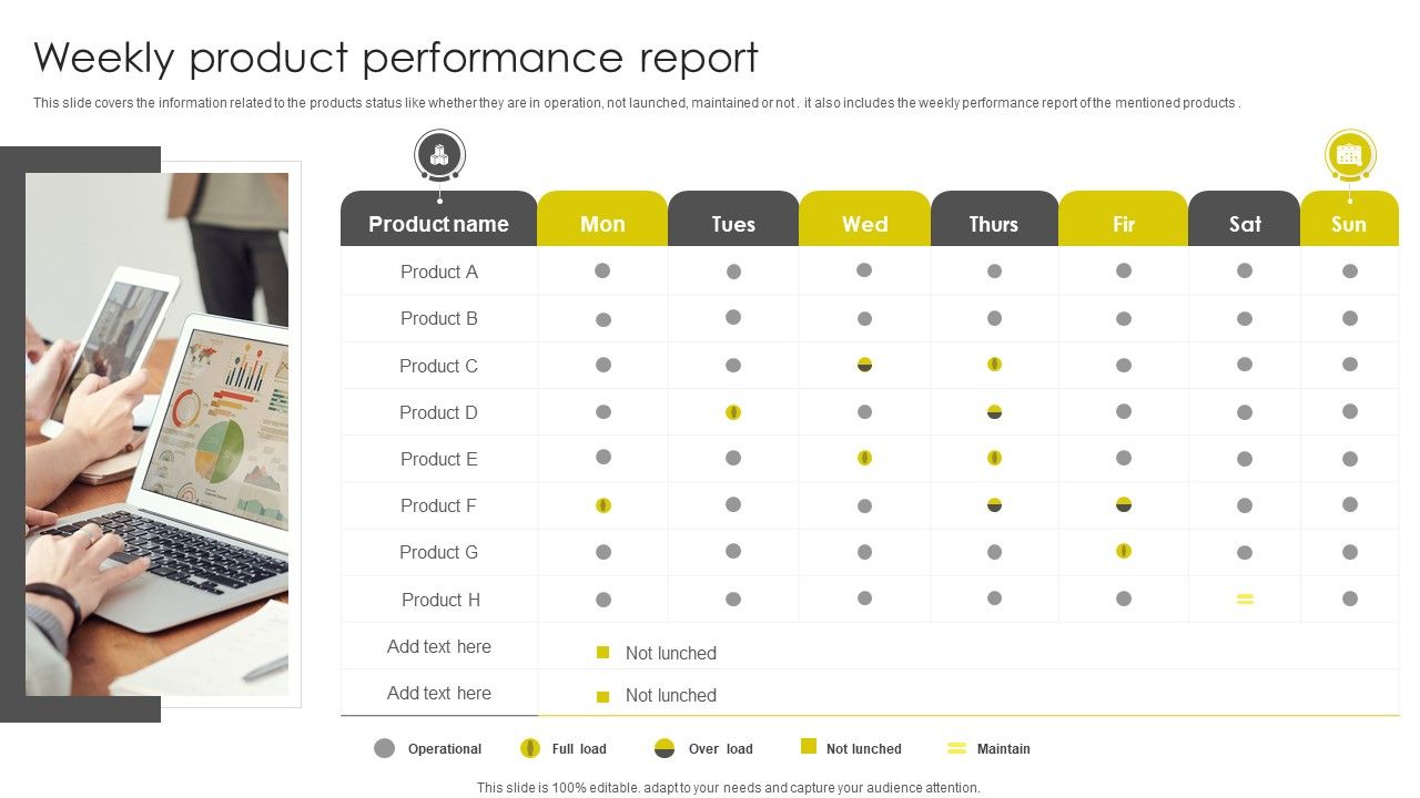 Weekly_Product_Performance_Report_Ppt_Summary_Shapes_PDF_Slide_1.jpg