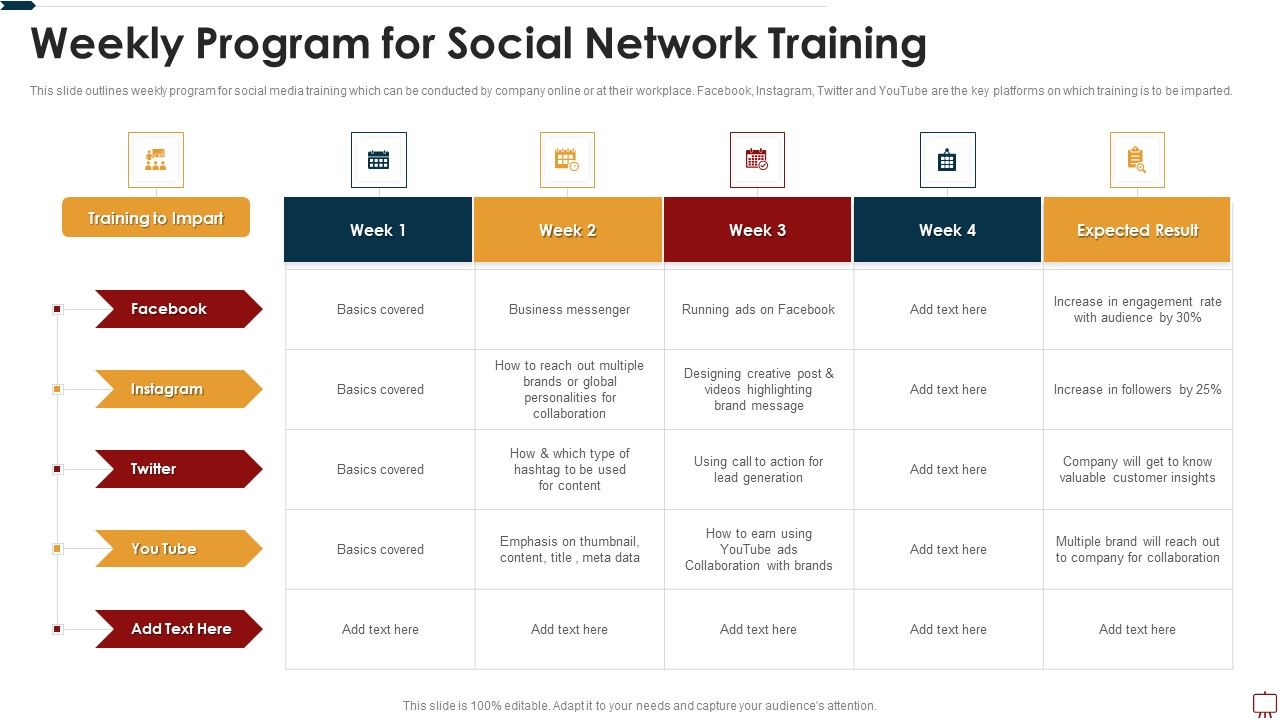 Weekly_Program_For_Social_Network_Training_Ppt_Professional_Slideshow_PDF_Slide_1.jpg