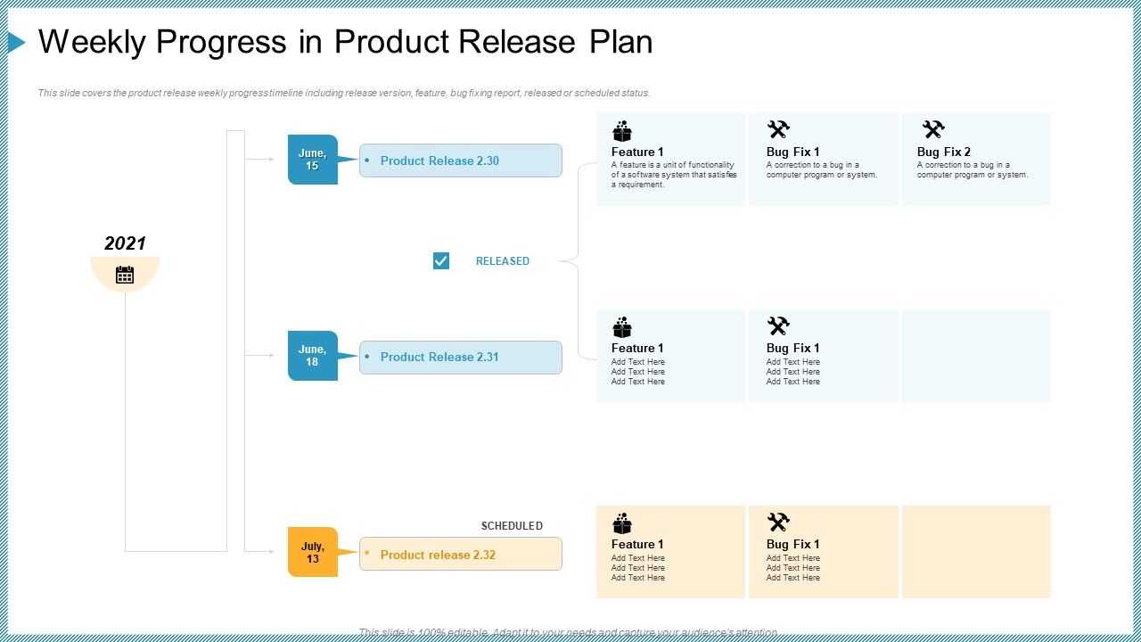 Weekly_Progress_In_Product_Release_Plan_Ppt_Infographic_Template_Graphic_Tips_PDF_Slide_1.jpg