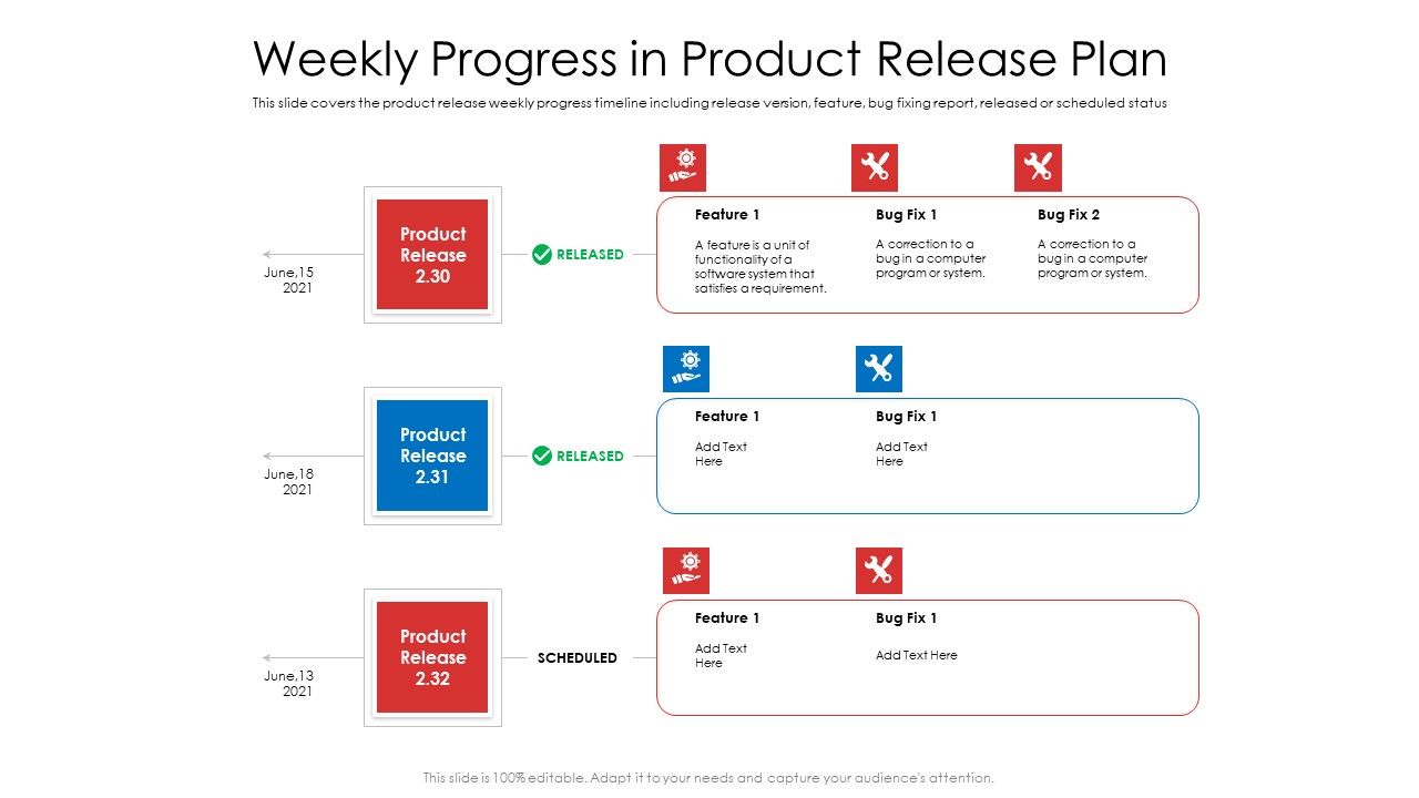 Weekly_Progress_In_Product_Release_Plan_Ppt_Layouts_Slides_PDF_Slide_1.jpg