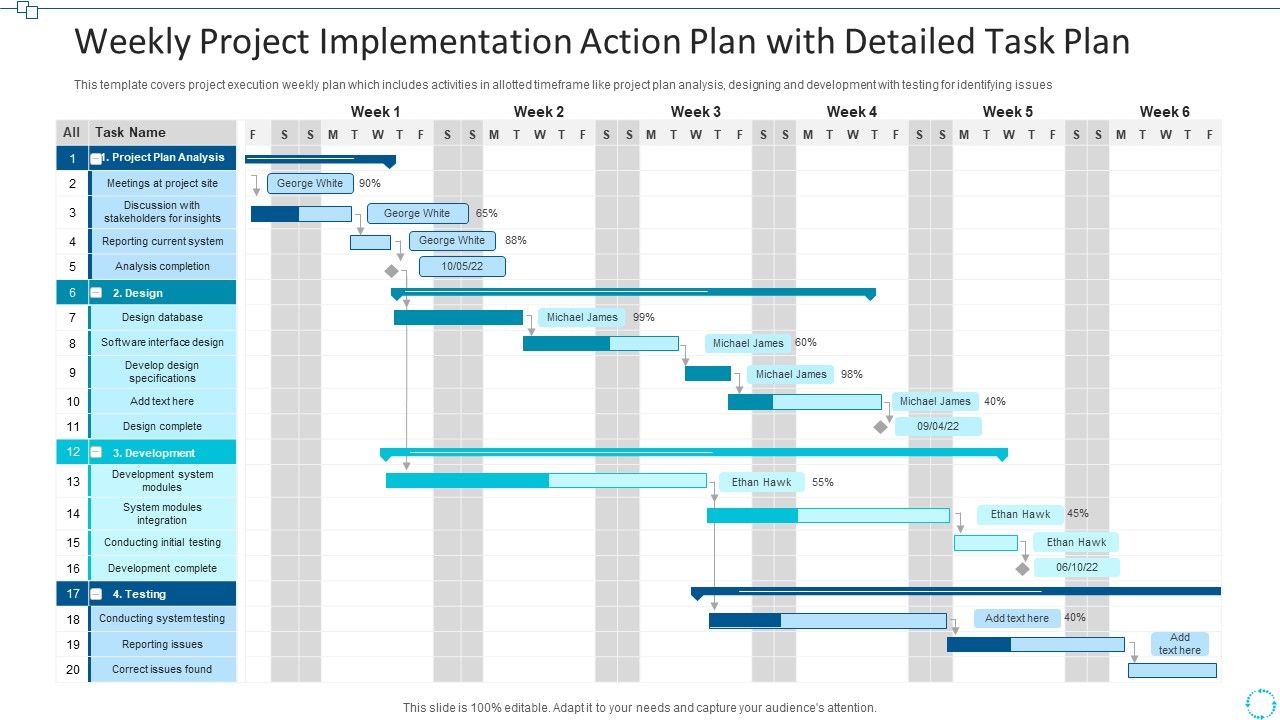 Weekly_Project_Implementation_Action_Plan_With_Detailed_Task_Plan_Brochure_PDF_Slide_1.jpg