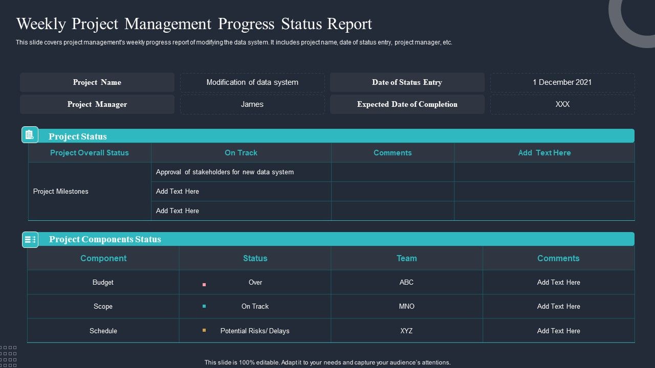 Weekly_Project_Management_Progress_Status_Report_Ppt_Pictures_Visual_Aids_PDF_Slide_1.jpg