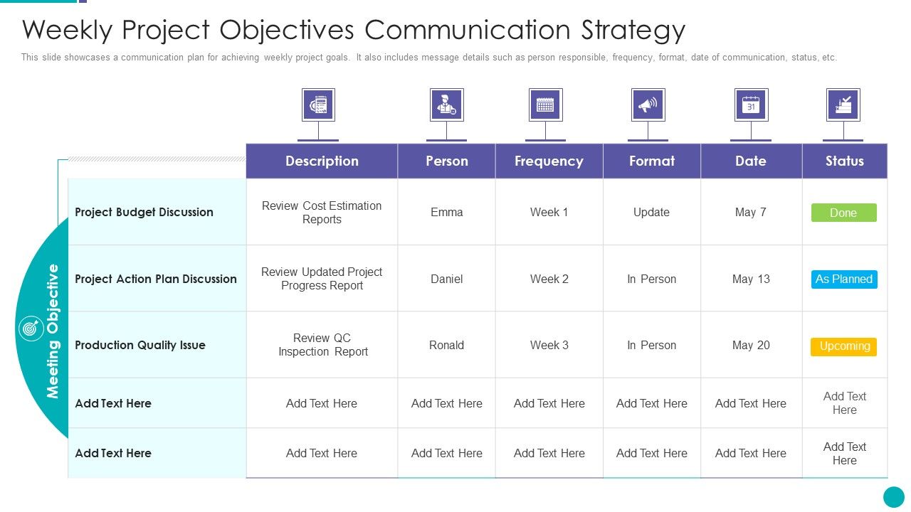 Weekly_Project_Objectives_Communication_Strategy_Ppt_PowerPoint_Presentation_Gallery_Elements_PDF_Slide_1.jpg