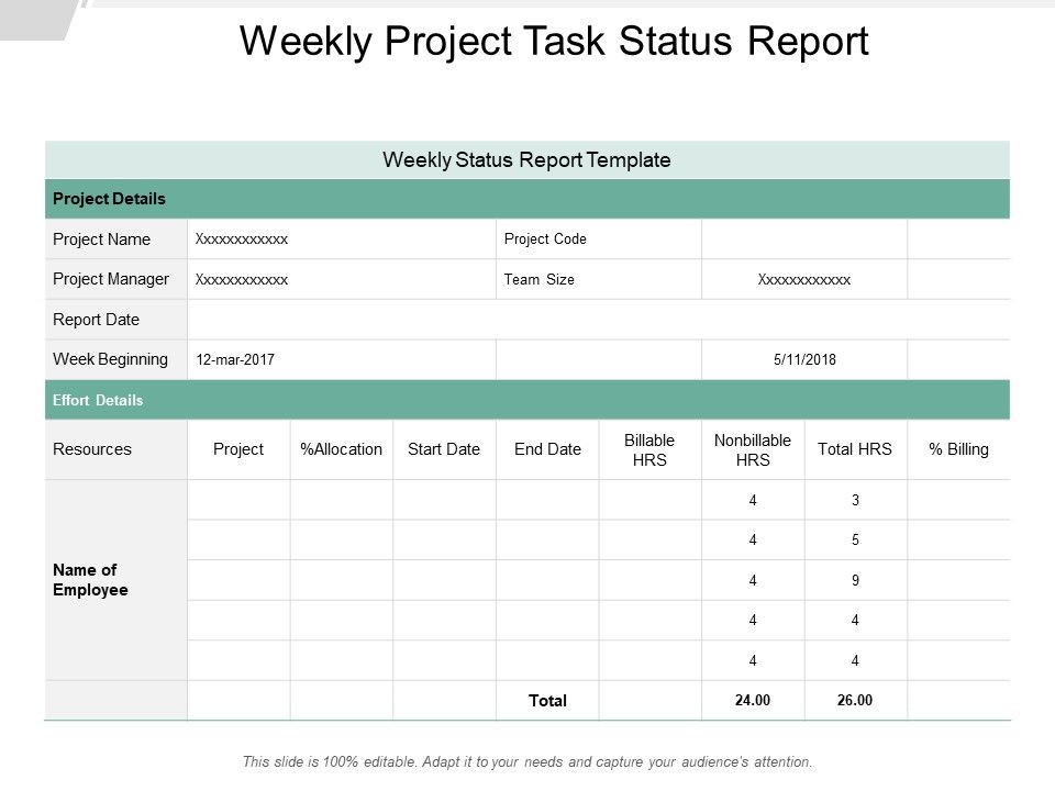 Weekly_Project_Task_Status_Report_Ppt_PowerPoint_Presentation_Ideas_Background_Slide_1.jpg