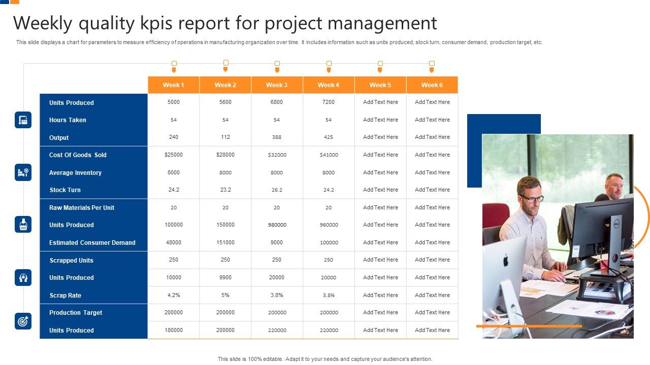 Weekly_Quality_Kpis_Report_For_Project_Management_Clipart_PDF_Slide_1.jpg