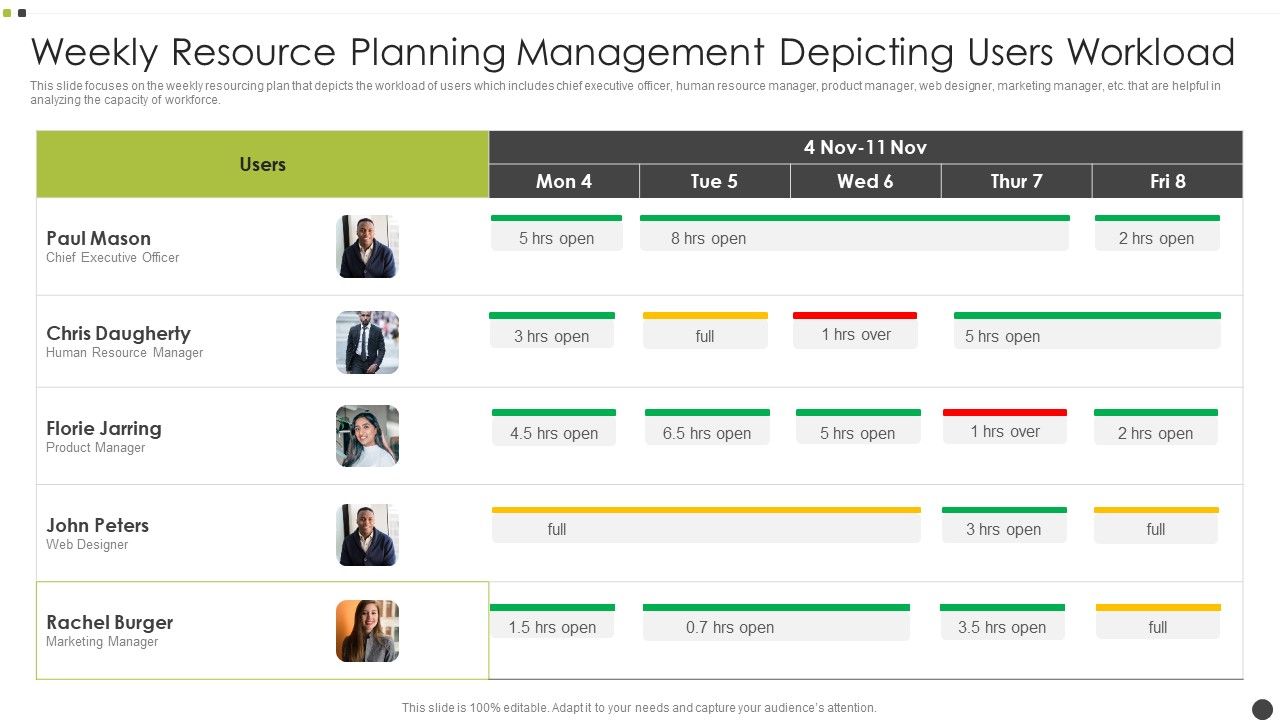 Weekly_Resource_Planning_Management_Depicting_Users_Workload_Summary_PDF_Slide_1.jpg