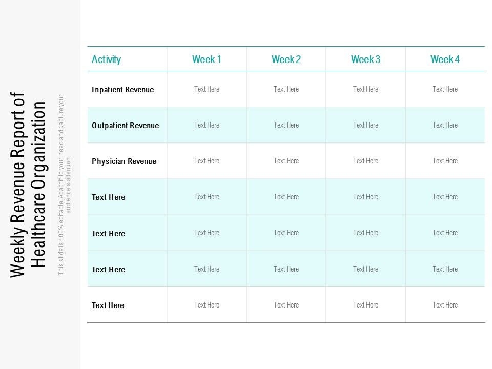 Weekly_Revenue_Report_Of_Healthcare_Organization_Ppt_PowerPoint_Presentation_Layouts_Brochure_Slide_1.jpg