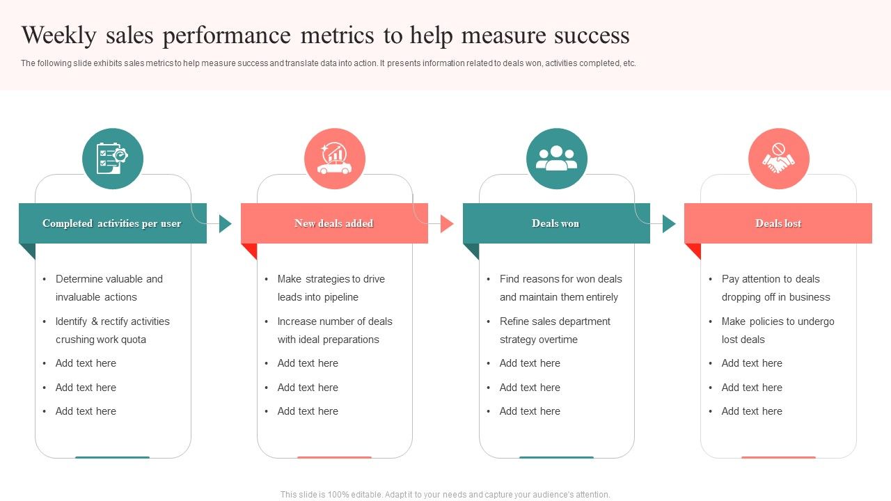 Weekly_Sales_Performance_Metrics_To_Help_Measure_Success_Ideas_PDF_Slide_1.jpg